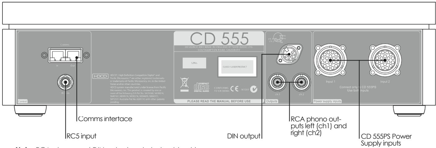 NAIM CD5 XS - Rear Panel - 1
