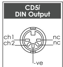 NAIM CD5 XS - CD5i Connections - 2