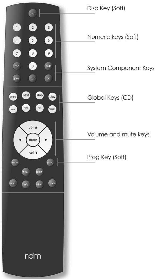 NAIM CD5 XS - NARCOM 4 Keys - 1