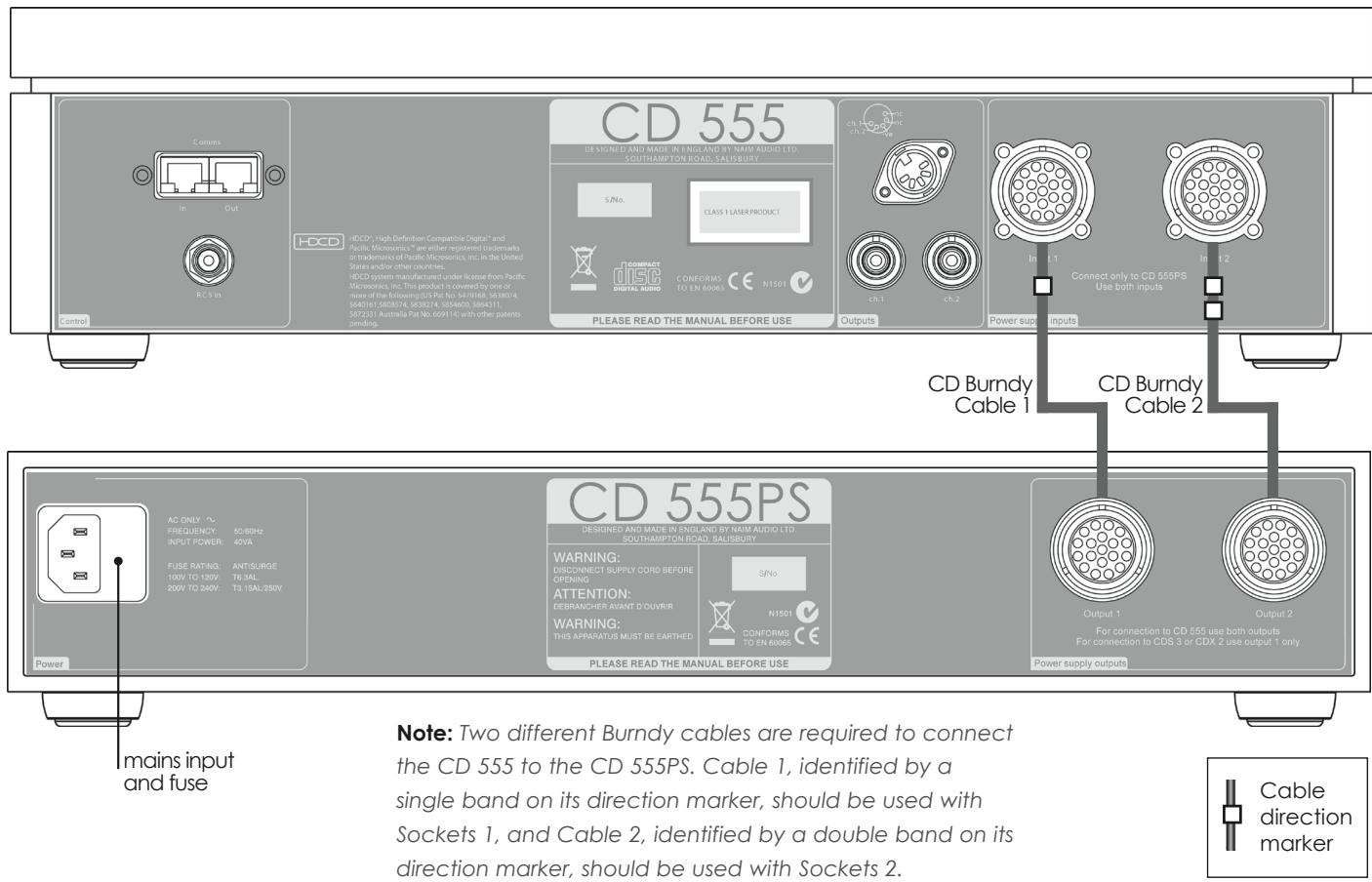 NAIM CD53 - CD 555 Connected to CD 555PS - 1
