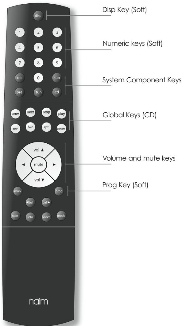 NAIM CD53 - NARCOM 4 Keys - 1