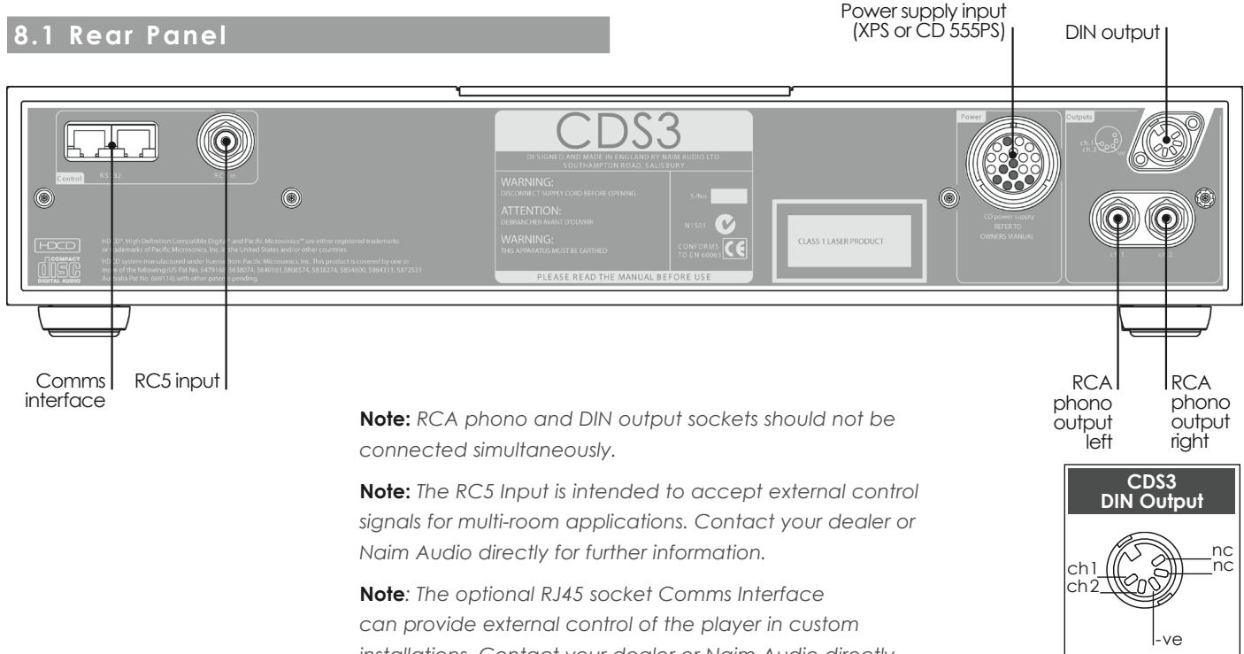NAIM CD53 - CDS3 Connections - 1