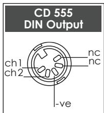 NAIM CD555 - Rear Panel - 2