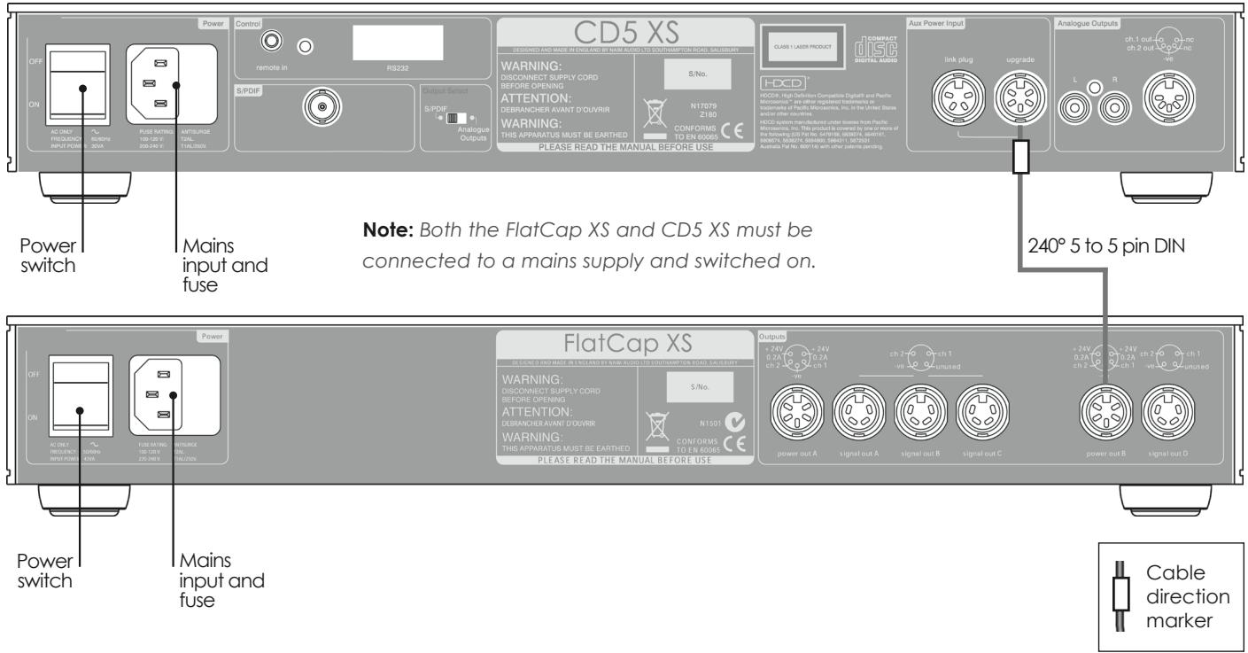 NAIM CD555 - CD5 XS Connected to FlatCap XS Power Supply - 1