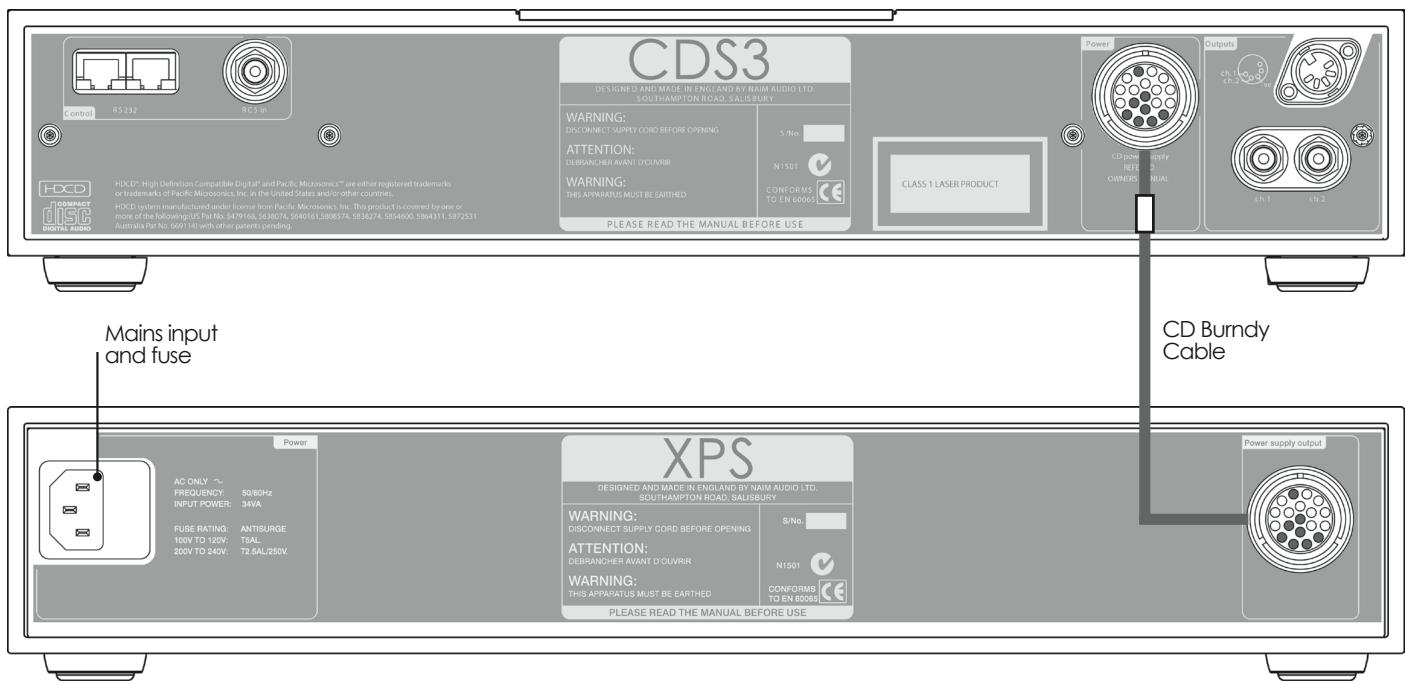 NAIM CD555 - CDS3 Connected to XPS Power Supply - 1