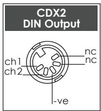 NAIM CD555 - Rear Panel - 2