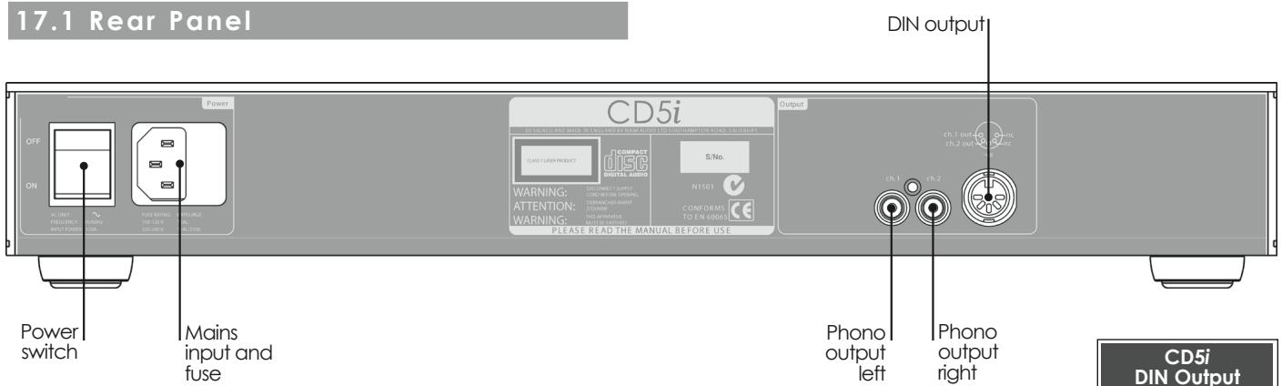 NAIM CD555 - CD5i Connections - 1