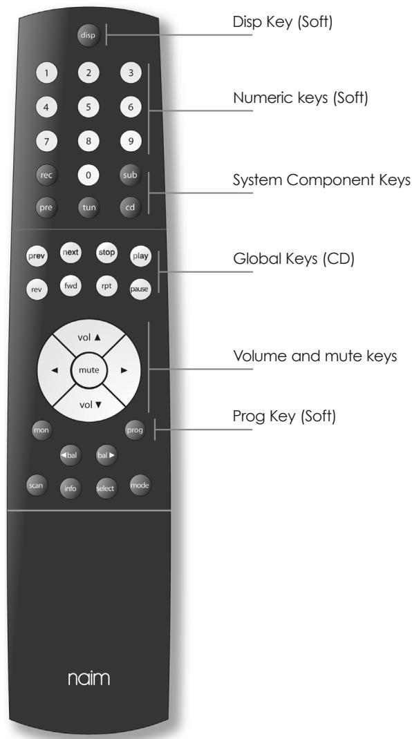 NAIM CD555 - NARCOM 4 Keys - 1