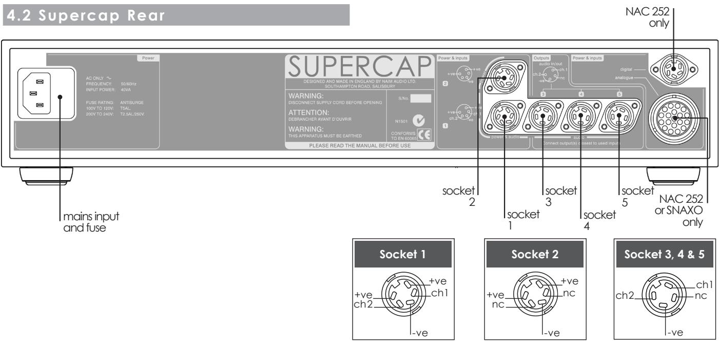NAIM CD555PS - CD555PS Rear - 2
