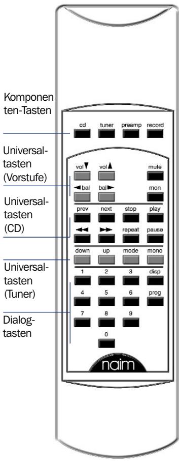 NAIM CDX2 - Komponenten-Tasten - 1