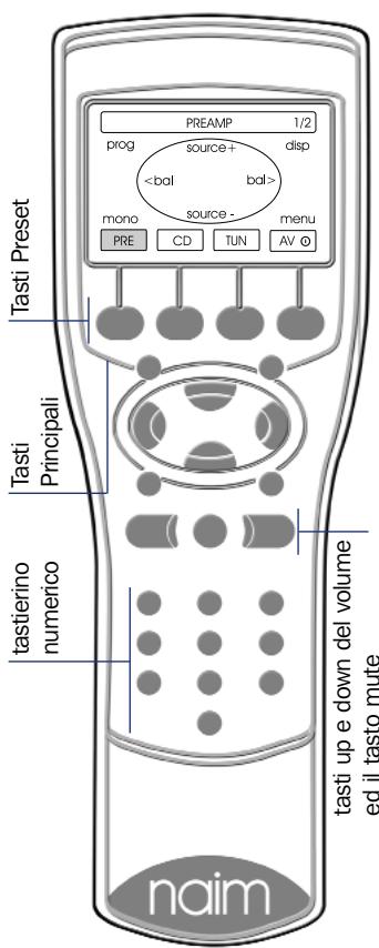 NAIM CDX2 - Uso del telecomando Flash - 1