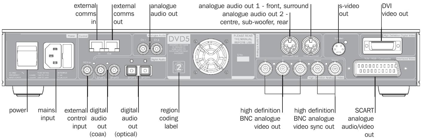 NAIM DVD5 AV2 - DVD5 Rear Panel - 1