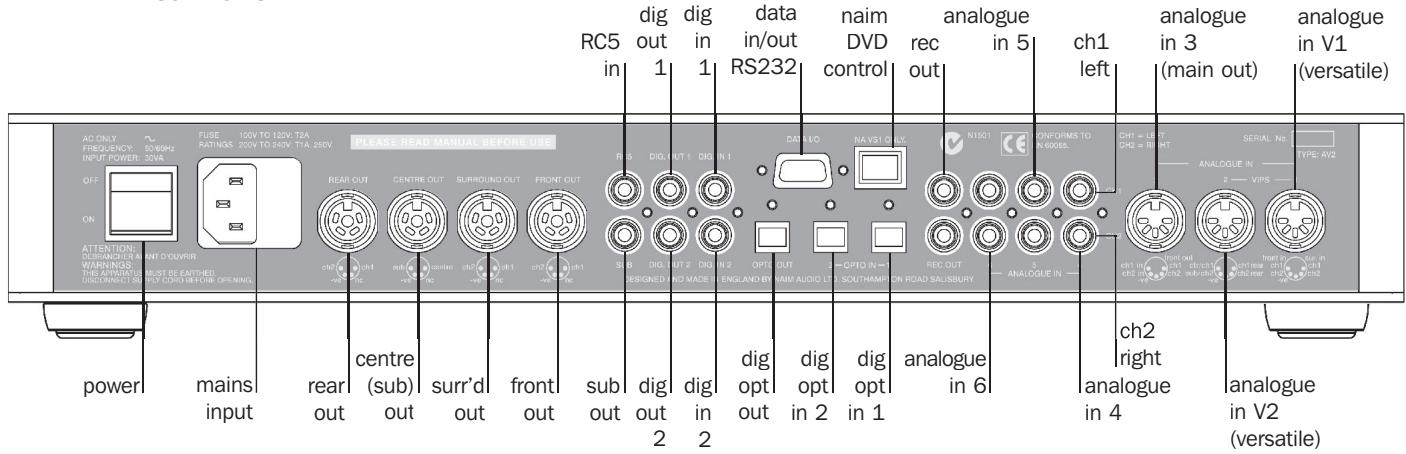 NAIM DVD5 AV2 - AV2 Connections - 1