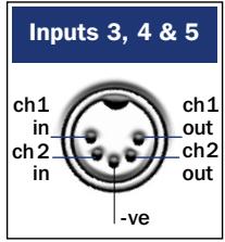 NAIM NAC 202 - NAC 252 Connections - 4