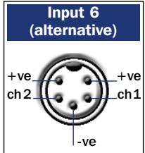 NAIM NAC 202 - NAC 252 Connections - 5