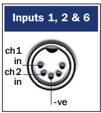 NAIM NAC 202 - NAC 202 Connections - 3
