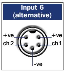 NAIM NAC 202 - NAC 202 Connections - 5