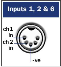 NAIM NAC 202 - NAC 252 Connections - 3