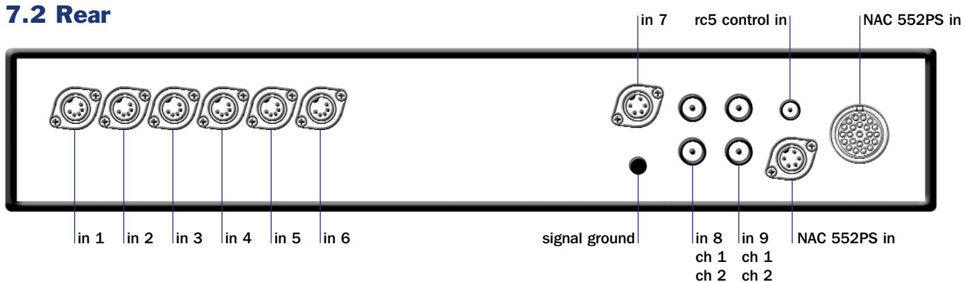 NAIM NAC 252 - NAC 552 Connections - 2