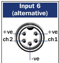 NAIM NAC 252 - NAC 252 Connections - 5