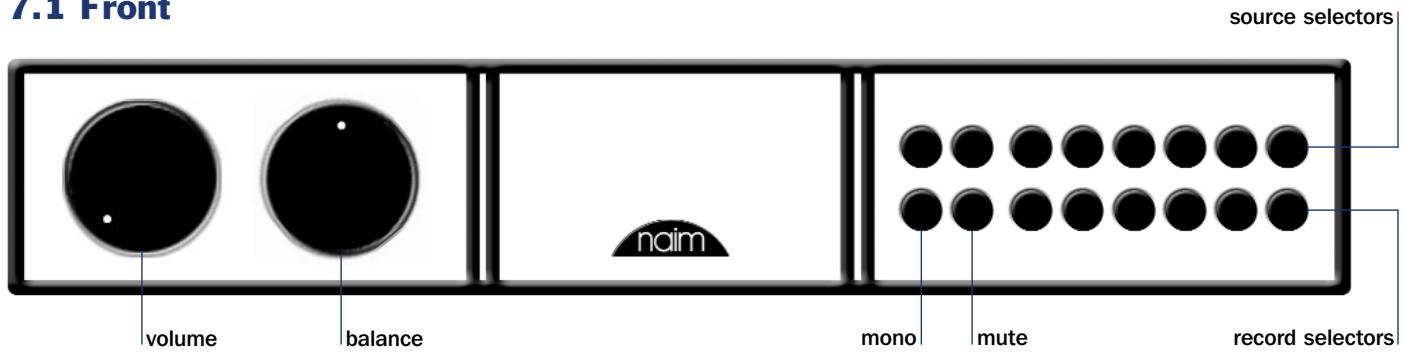 NAIM NAC 252 - NAC 552 Connections - 1