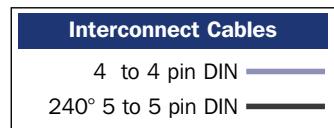 NAIM NAC 252 - Note - 2