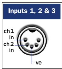 NAIM NAC 252 - NAC 552 Connections - 3