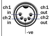 NAIM NAC 252 - NAC 282 Connections - 4