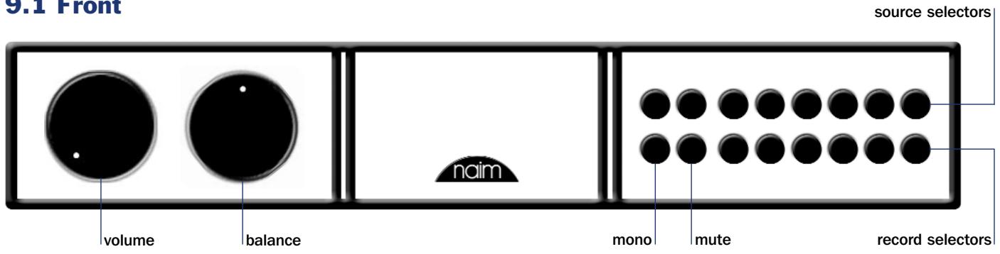 NAIM NAC 252 - NAC 252 Connections - 1