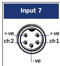NAIM NAC 252 - NAC 552 Connections - 5