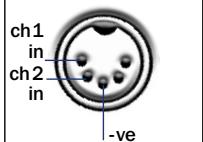 NAIM NAC 252 - NAC 282 Connections - 3