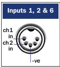 NAIM NAC 252 - NAC 202 Connections - 3