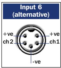 NAIM NAC 252 - NAC 202 Connections - 5