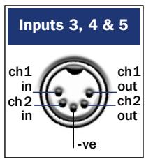 NAIM NAC 252 - NAC 202 Connections - 4