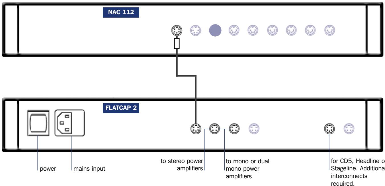 NAIM NAC 252 - NAC 112 connected to FLATCAP 2 Power Supply - 1