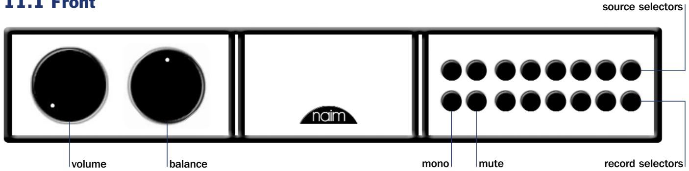 NAIM NAC 252 - NAC 282 Connections - 1