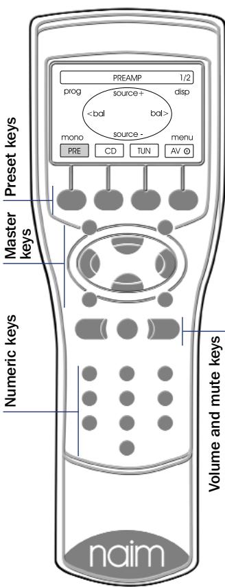 NAIM NAC 282 - Introduction - 1