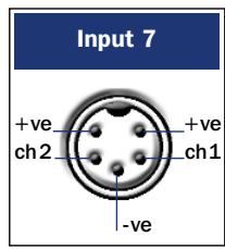 NAIM NAC 282 - NAC 552 Connections - 5