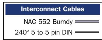 NAIM NAC 282 - Note - 2