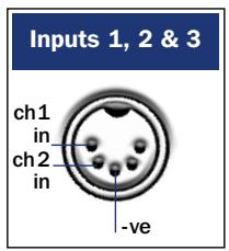 NAIM NAC 282 - NAC 552 Connections - 3
