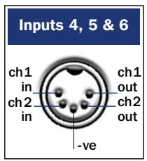 NAIM NAC 282 - NAC 552 Connections - 4
