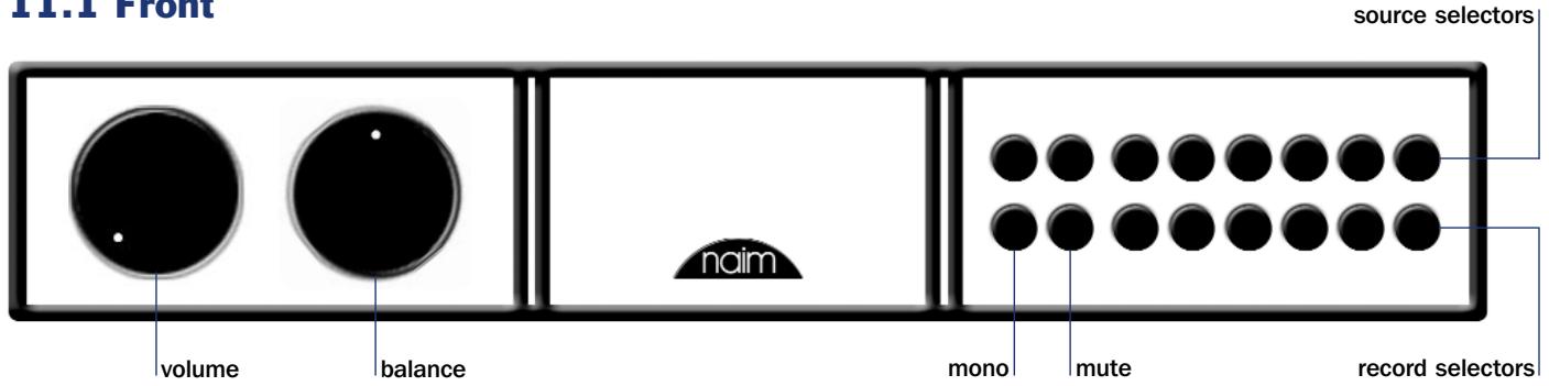NAIM NAC 282 - NAC 282 Connections - 1