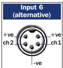 NAIM NAC 282 - NAC 252 Connections - 5