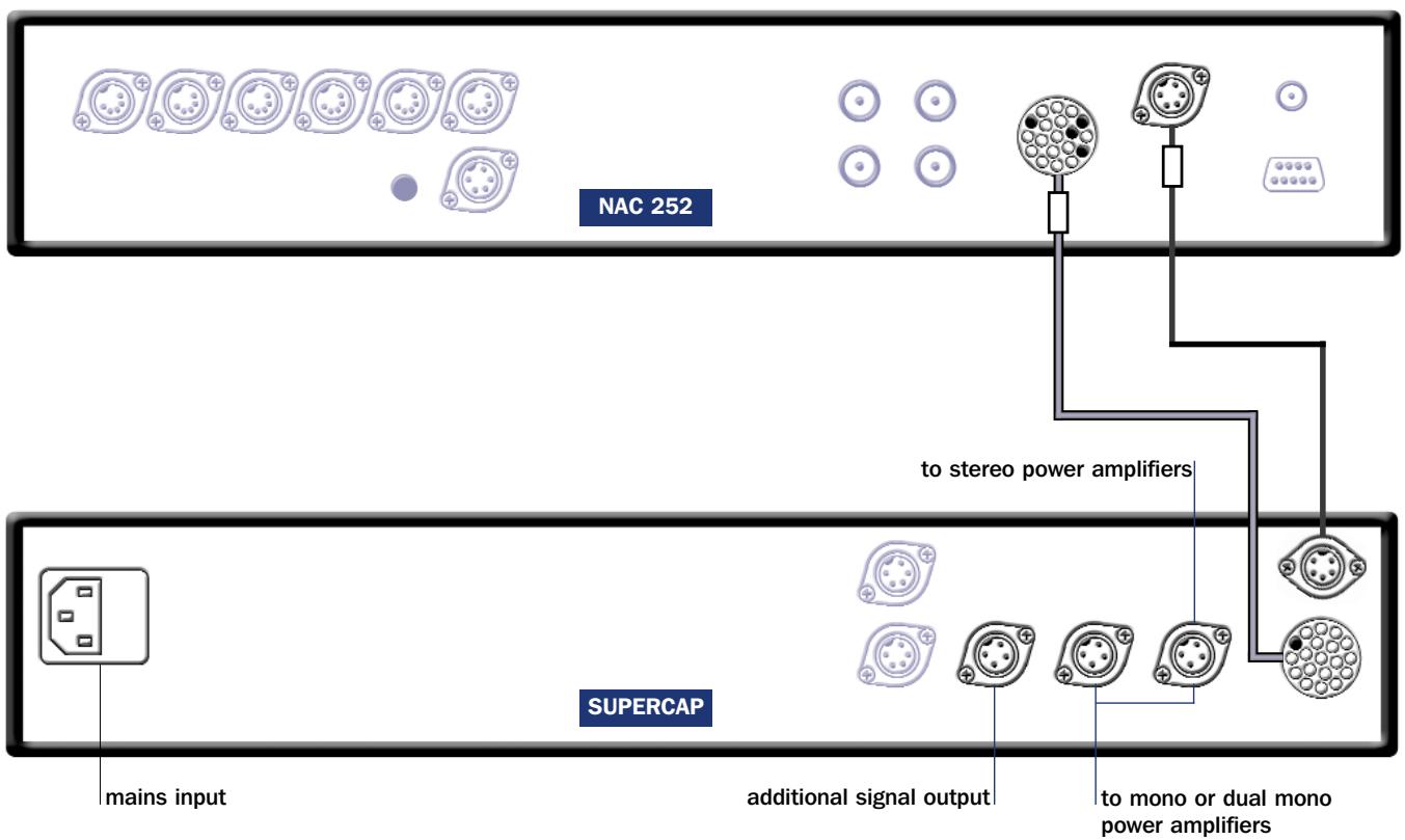 NAIM NAC 552 - NAC 252 and Supercap - 1