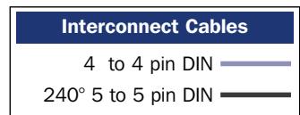 NAIM NAC 552 - Note - 2