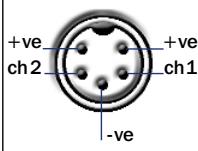 NAIM NAC 552 - NAC 282 Connections - 5