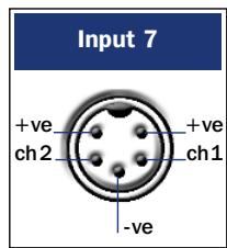 NAIM NAC 552 - NAC 552 Connections - 5