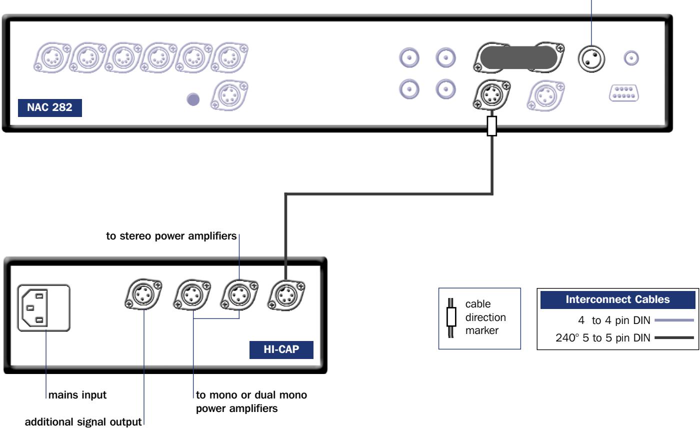 NAIM NAC 552 - NAC 282 and NAPSC - 1