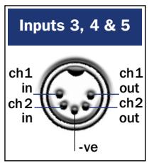 NAIM NAC 552 - NAC 202 Connections - 4