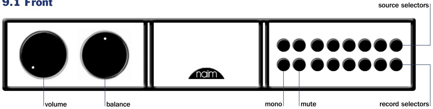 NAIM NAC 552 - NAC 252 Connections - 1